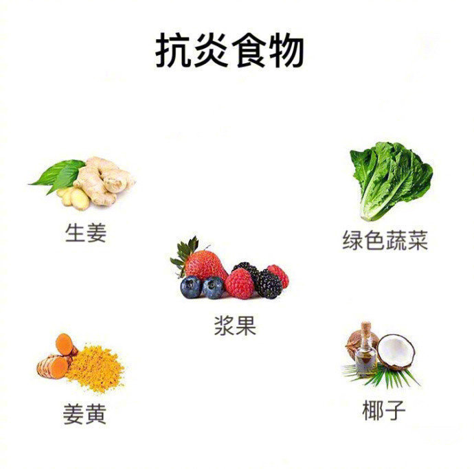 養(yǎng)生知識(shí)！